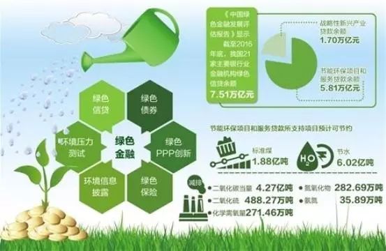 乐鱼（LEYU）体育-关于绿色足球场馆建设在全国范围内全面铺开，行业绿色转型提速的信息