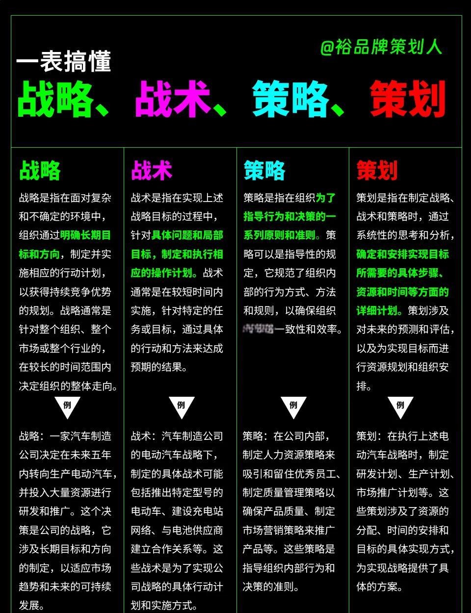 leyu乐鱼-【战术变化】球队如何应对不同对手制定策略的简单介绍