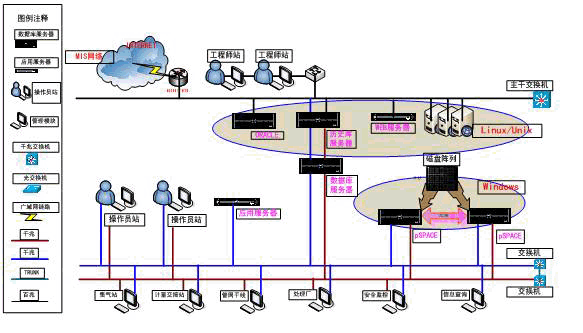 未来青训将实现“全流程”数字监控,提升训练科学化水平的简单介绍 未来青训将实现“全流程”数字监控,提升训练科学化水平的简单介绍